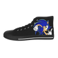 SA1 kicks